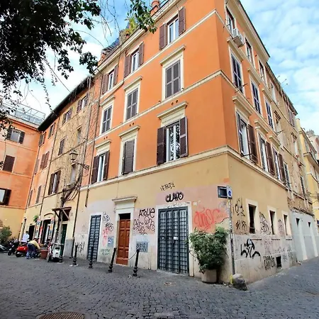 Trastevere & ローマ